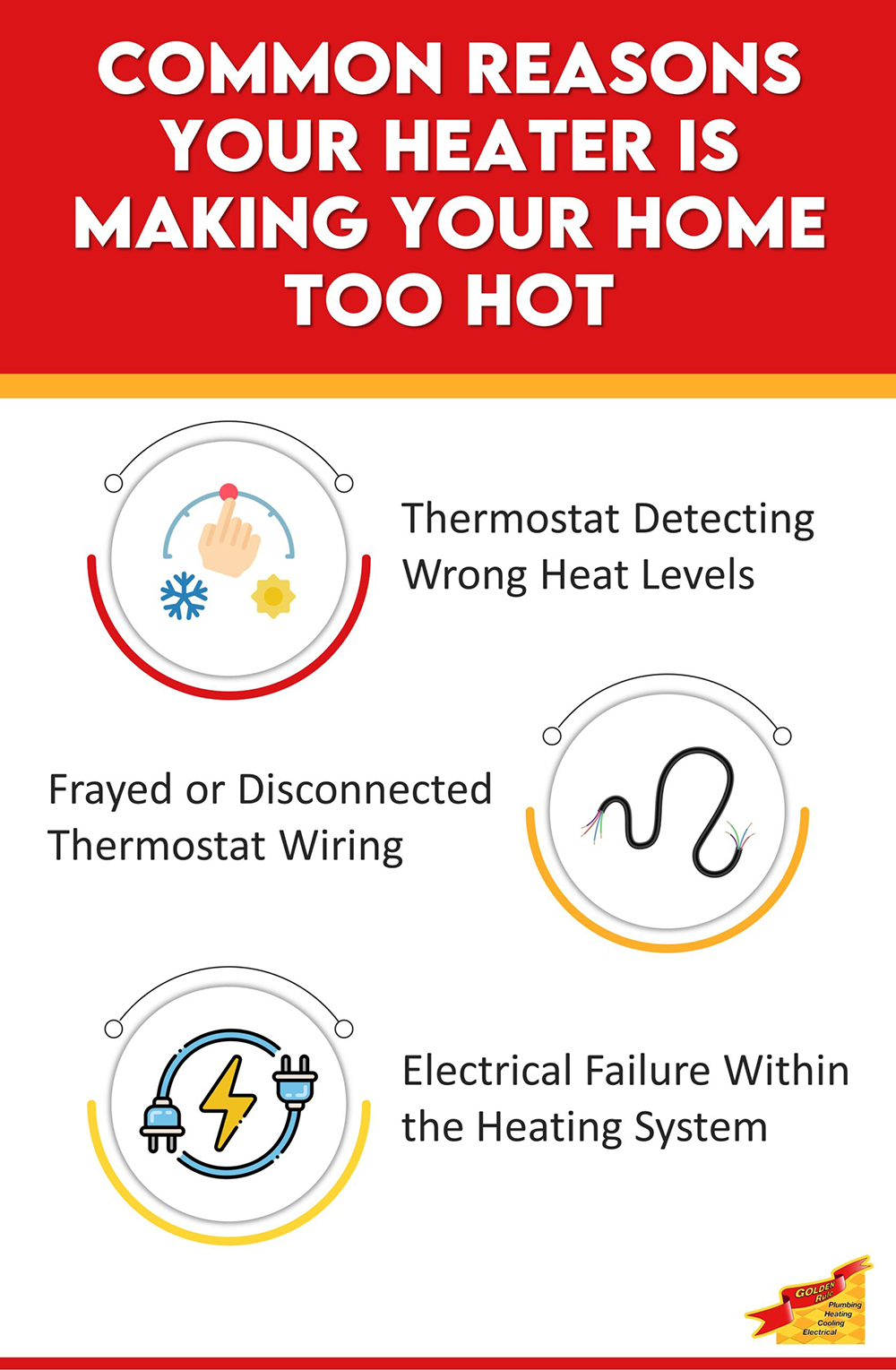 common reasons too hot