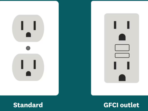 standard vs GFCI